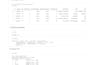 clean preprocess your data using python, pandas, and numpy